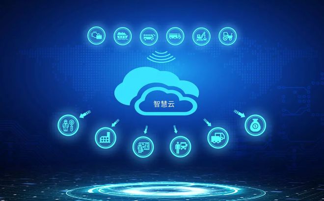 堪比福尔摩斯？潍柴这朵“云”不简单！