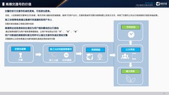 互联网数据中心199it 赋能数据驱动的决策洞察